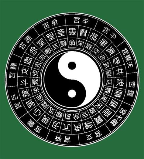 二十八宿 計算